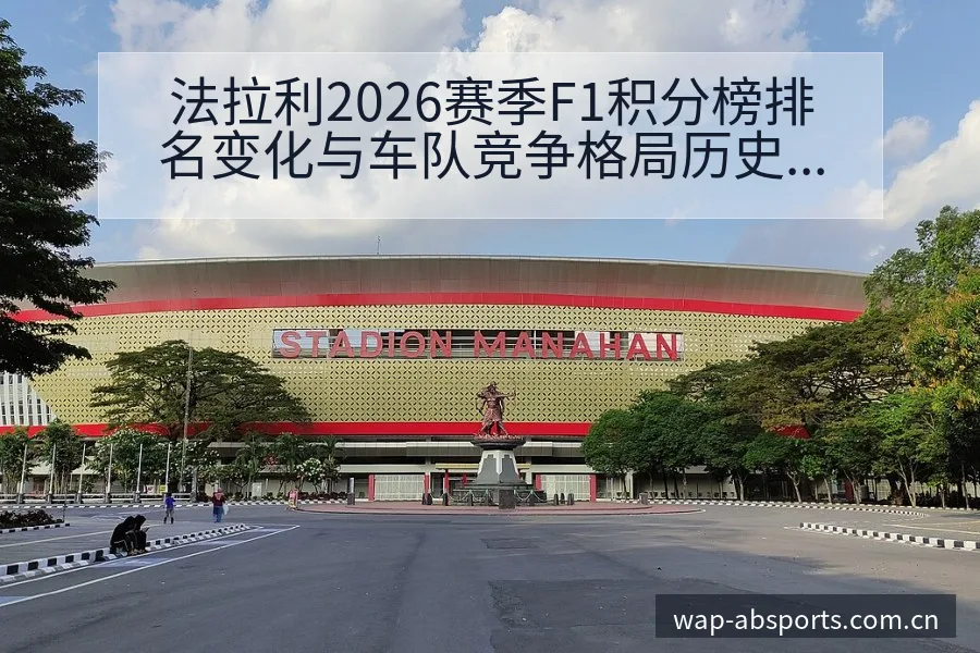 法拉利2026赛季F1积分榜排名变化与车队竞争格局历史表 - 安博体育APP